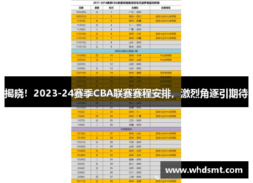 揭曉！2023-24賽季CBA聯(lián)賽賽程安排，激烈角逐引期待